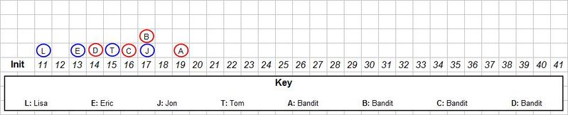 File:Combat example init scale-2.jpg