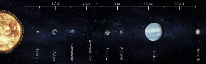 File:Stellar geo 2.png