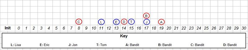File:Combat example init scale-1-1.jpg