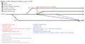 Timelines (10-05-20) v2.jpg