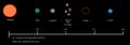 Trinity - Representation of Known Space.JPG