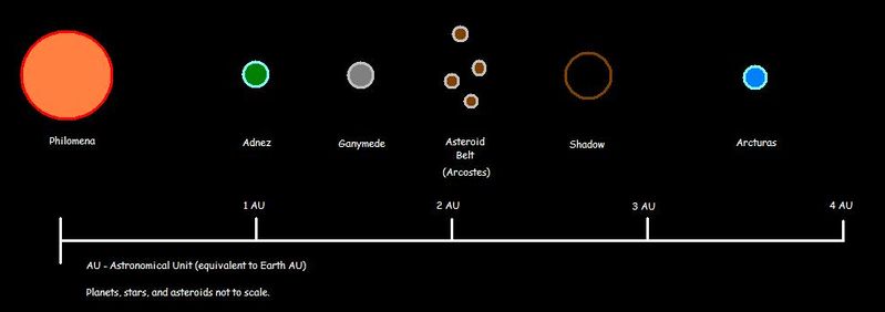 File:Trinity - Representation of Known Space.JPG