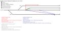 Timelines (10-05-20).jpg