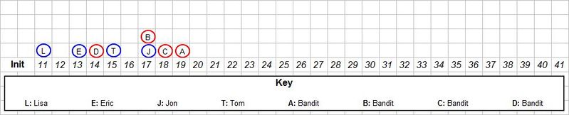 File:Combat example init scale-2-a.jpg