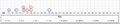Combat example init scale-3.jpg