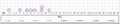 Combat example init scale-1.jpg