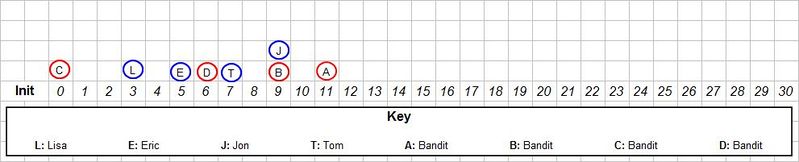 File:Combat example init scale-1.jpg